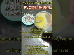 BYK410 Additif de rhéologie liquide de la polyurée pour la pâte de PVC