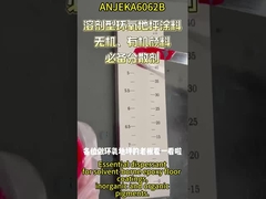 Agents dispersants polymères