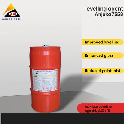 Acrylate BYK Agents dispersants Agents humidificateurs de peinture Additif BYK358N