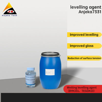 L'additif Tego 410 est utilisé pour les revêtements industriels.