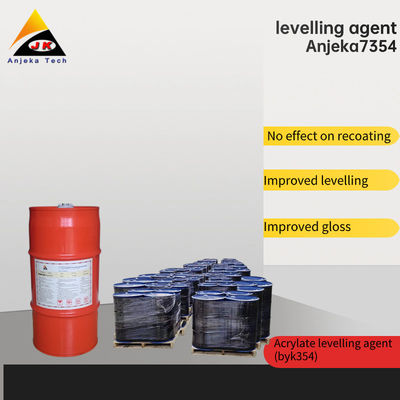 Les revêtements à base d'agent hydratant au silicone Byk 354 Surface acrylique