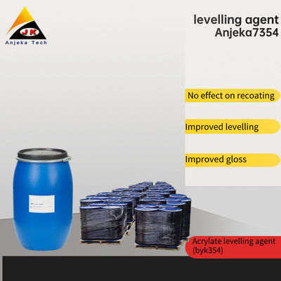 Agents de nivellement d'humidité polyacrylique additif pour pigment personnalisé